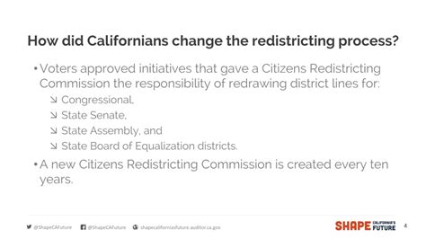 Ppt 2020 Citizens Redistricting Commission Powerpoint Presentation Free Download Id 8964447