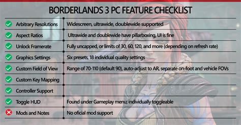 Borderlands 3 System Requirements Settings Benchmarks And