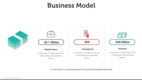 Business Model Slide Download - Business Model Sample Slide Download ...