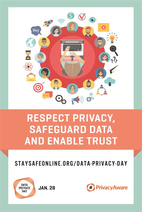 Data Privacy Day 2018 Poster January 28 Privacyaware Data Day