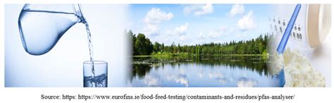 Perfluoroalkyl & Polyfluoroalkyl Substances (PFAS) - Eurofins Scientific