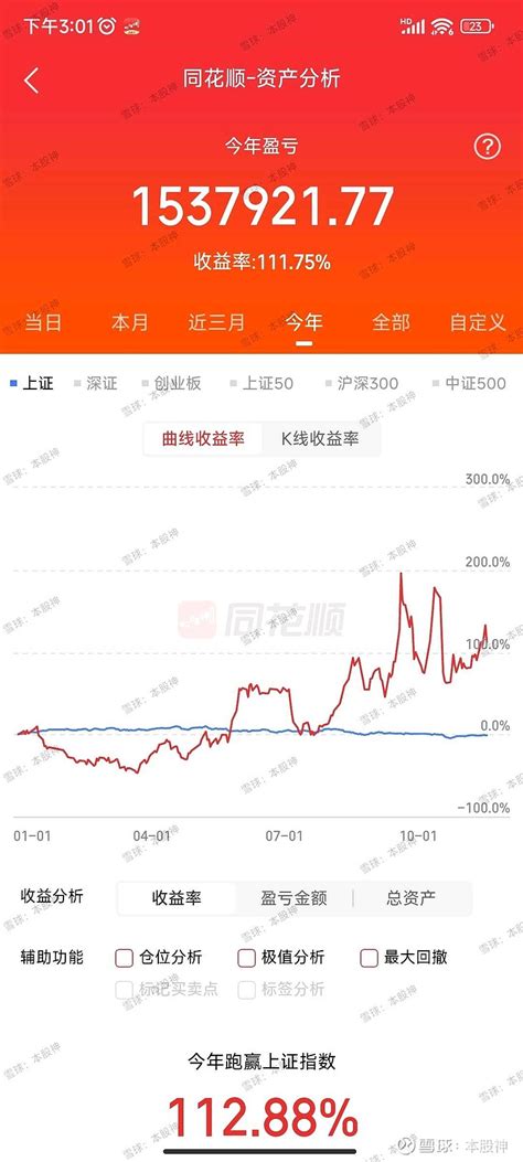 实盘第212天下午复盘 无操作全仓单吊 传智教育 今天传智被套，一点都不慌。这个月交易了5只股票，胜率100，输是不可能输的，这辈子都不会输