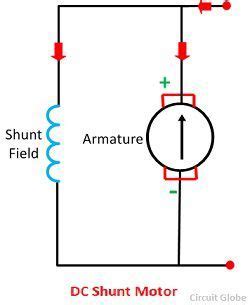electric motor definition types circuit globe