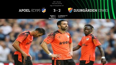 Apoel Djurgarden Extended Highlights Youtube