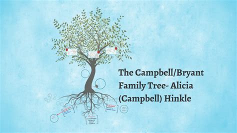 The Campbell/Bryant Family Tree- Alicia (Campbell) Hinkle by Alicia Hinkle on Prezi