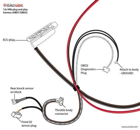 Eurowise Mk1 Vr6 Obd2 Plug And Play Engine Harness Install Guide Eurowise Diy Eurowise Forum