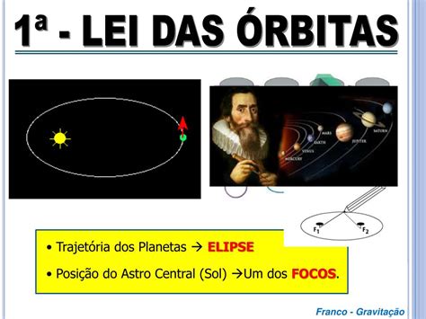 Ppt Leis De Kepler Powerpoint Presentation Free Download Id6936082