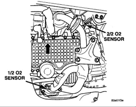 Dodge Stratus Diagram I Am Throwing Error Code P