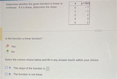 Solved Determine Whether The Given Function Is Linear Or Chegg