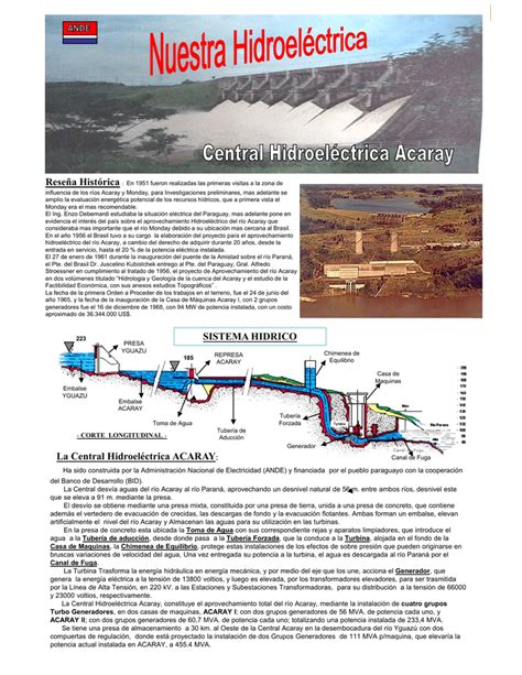 La Central Hidroeléctrica ACARAY SISTEMA HIDRICO