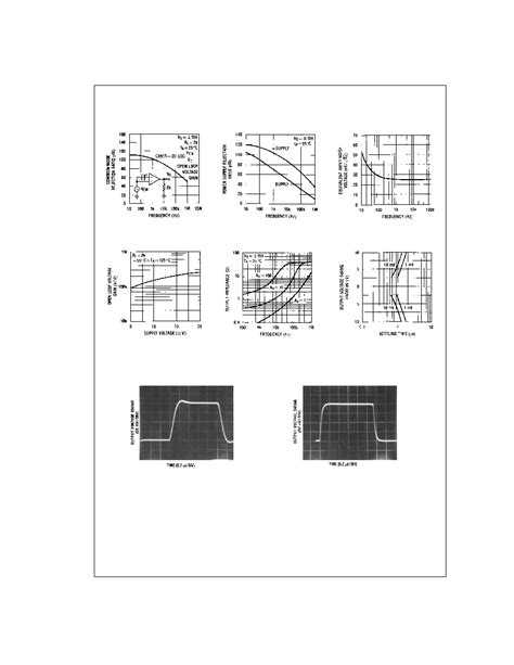 Lf Datasheet Pages Nsc Low Offset Low Drift Jfet Input