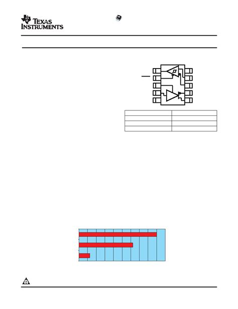 SN65HVD3086EDGS Datasheet 1 17 Pages TI LOW POWER RS 485 FULL DUPLEX