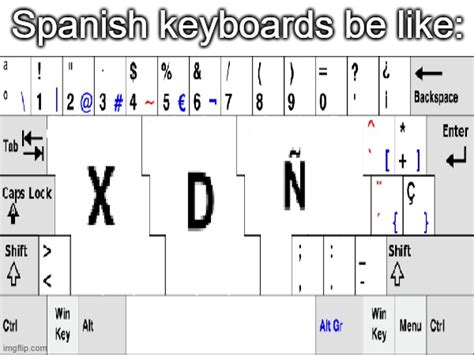 Accruate Spanish Keyboard Layout Imgflip