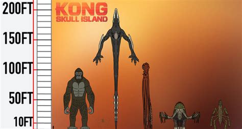 Kong Skull Island 2017 Size Chart By Krakenlikestodrawart On Deviantart