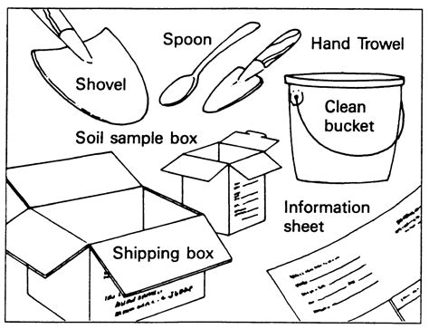 Testing Your Soil for Heavy Metals - Alabama Cooperative Extension System