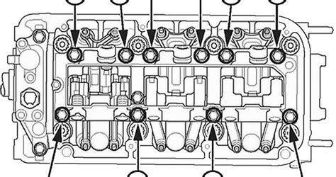 2003 Honda Crv Vtec Solenoid Torque Specs Entire Collection