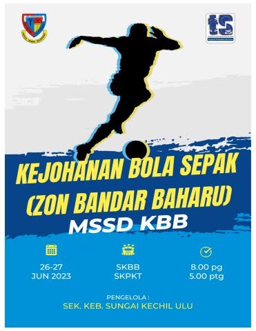 Kejohanan Bola Sepak Bawah Tahun Majlis Sukan Sekolah Daerah Kulim