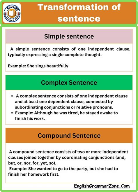 Simple Complex And Compound Sentence Exercise