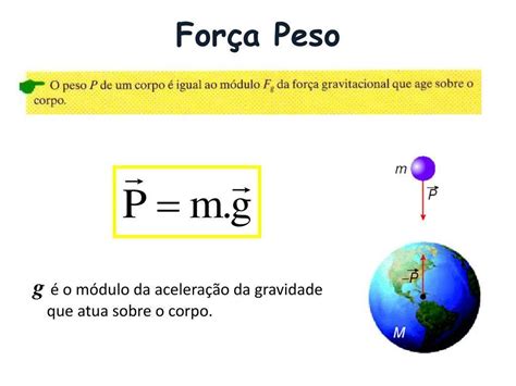 Exercicios Sobre For A Peso