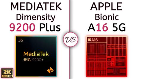 Dimensity Plus Vs A Bionic Compere Battle Iphone Wired