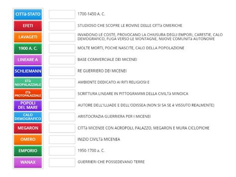 Minoici E Micenei Match Up