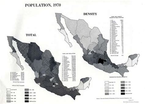 Mexico Population | Gifex