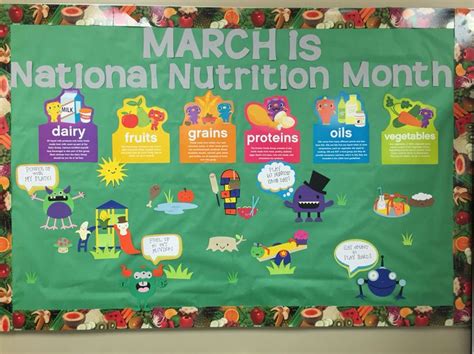 March Board National Nutrition Month Nutrition Month Dairy Milk