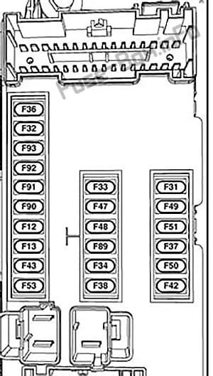 Diagrama De Fusibles Jeep Cherokee Kl 2014 2019 En Español