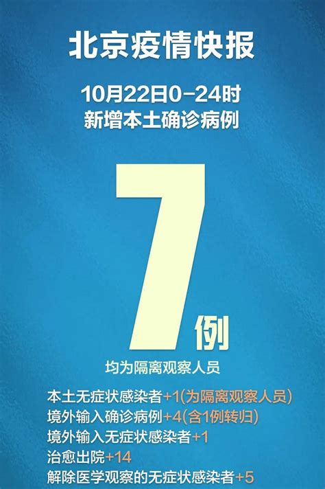 北京昨日新增本土71，均为隔离观察人员！市卫健委最新提醒→诊断病例措施