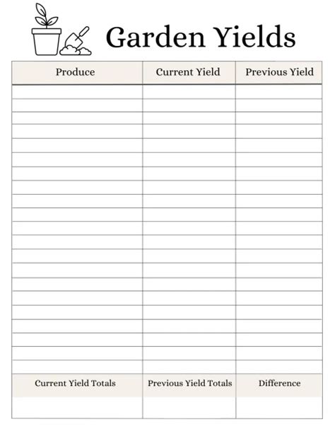 Homestead Management Printables Reformation Acres