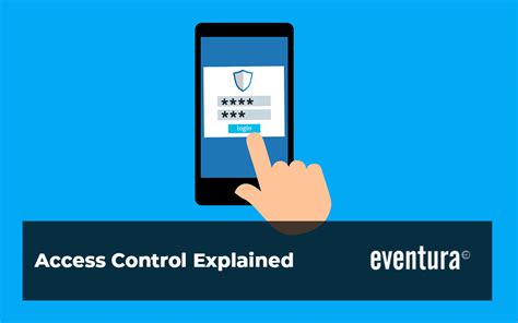 Access Control Explained