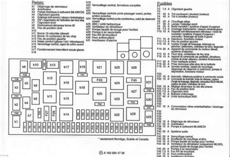 Schema Fusible Mercedes Ml W