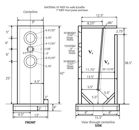 Transmission line speaker enclosure design - fleetgasw