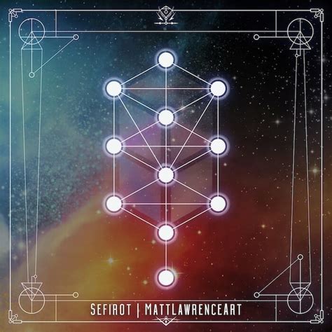 Sefirot - Matt Lawrence