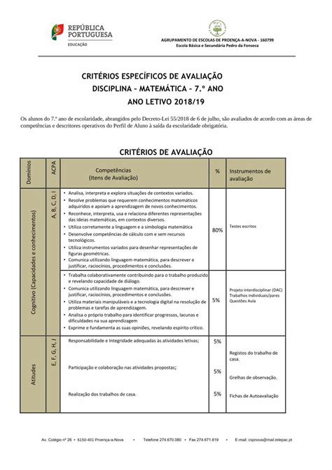 Pdf Crit Rios Espec Ficos De Avalia O Disciplina Matem Tica