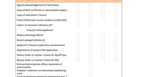 Riverside County Ccw Form Fill Out Printable Pdf Forms Online