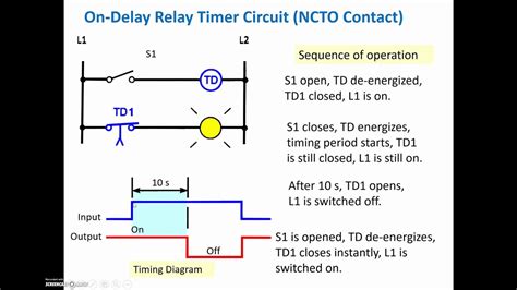 Timer Symbol Ladder Diagram