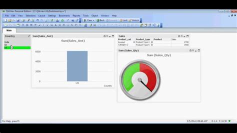 Qlikview Basic Tutorial Create Dashboard Free Training Part Of