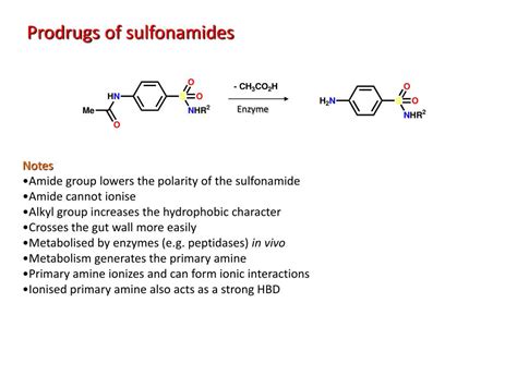 Ppt Sulfonamides Powerpoint Presentation Free Download Id4621968