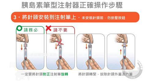 余宜叡醫師 糖尿病 減肥 體檢 暖醫 2021台灣胰島素注射指引圖表後製