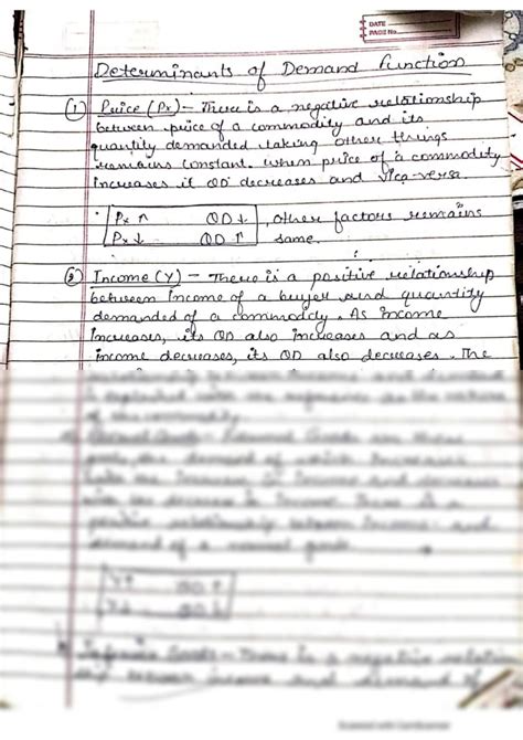 Solution Theory Of Demand Studypool