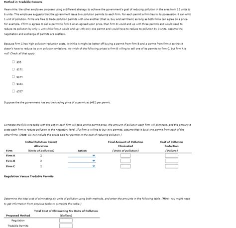 Solved Correcting For Negative Externalities Regulation Chegg