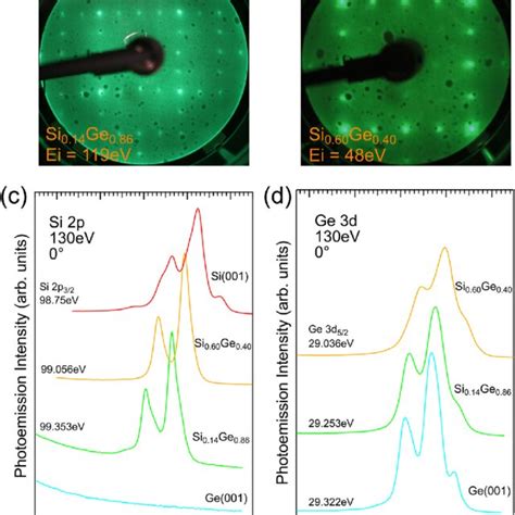 A And B Leed Patterns Of Si 014 Ge 086 001 And Si 060 Ge 040