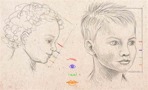 Как нарисовать ребенка: рисуем детей разного возраста