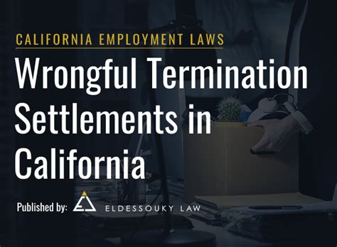 Average Wrongful Termination Settlement In California