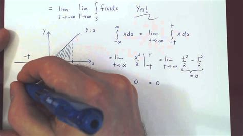 Improper Integrals Of Type 1 Example 3 Youtube