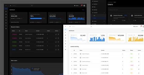 Ant Design System For Figma UI Kit