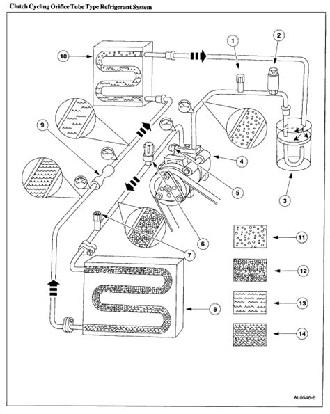 Ford F 150 Triton V 8 46l Qanda On P1464 Code And Freon Capacity