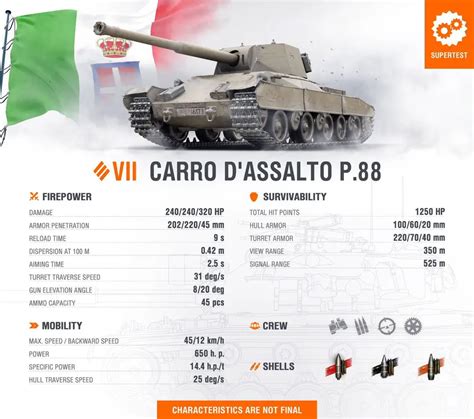 World Of Tanks Supertest Carro D Assalto P Tier Vii Italian Heavy Tank