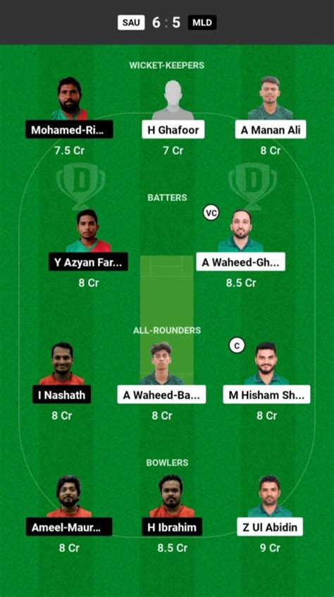 Sau Vs Mld Dream Prediction In Hindi Dream Team Fantasy Cricket